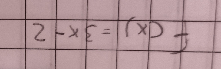 F(x)=5x-5