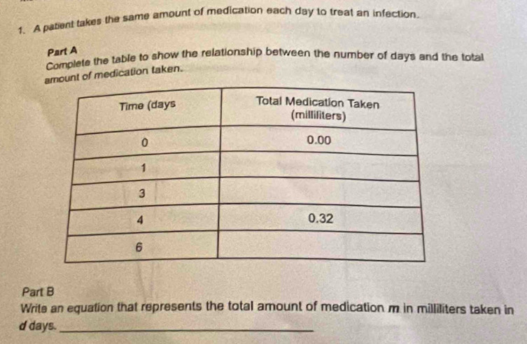 A patent takes the same amount of medication each day to treat an infection. 
Part A 
Complete the table to show the relationship between the number of days and the total 
nt of medication taken. 
Part B 
Write an equation that represents the total amount of medication m in milliliters taken in
d days._