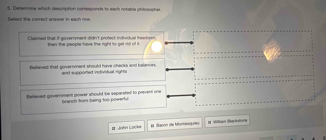 Determine which description corresponds to each notable philosopher.
Select the correct answer in each row.
Claimed that if government didn't protect individual freedoms,
then the people have the right to get rid of it
Believed that government should have checks and balances,
and supported individual rights
Believed government power should be separated to prevent one
branch from being too powerful
:: John Locke :: Baron de Montesquieu : William Blackstone
4 5