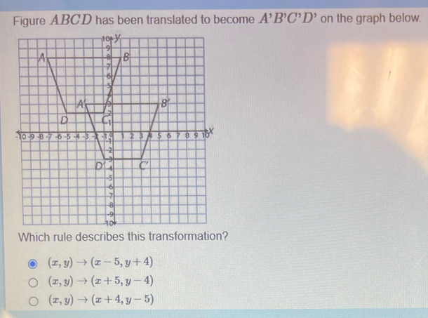 Figure ABCD has been translated to become A^,B^,C^,D^, on the graph below.
Which rule describes this transformation?
(x,y)to (x-5,y+4)
(x,y)to (x+5,y-4)
(x,y)to (x+4,y-5)