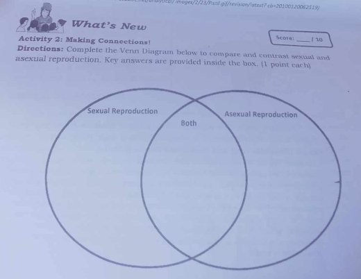 atl/ images/2/23/Pistil.gif/revision/latest? cb=20100120062519) 
What’s New 
Scare: _1 10 
Activity 2: Making Connections! 
Directions: Complete the Venn Diagram below to compare and contrast sexual and 
asexual reproduction. Key answers are provided inside the box. (1 point each)