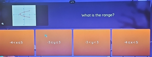 What is the range?
-4 -3≤ y≤ 3 -3 -4≤ x<5</tex>