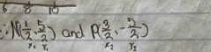 6
1( 1/2 , 5/2 ) and P( 3/2 ,- 5/2 )
Y. F_2 Y_2