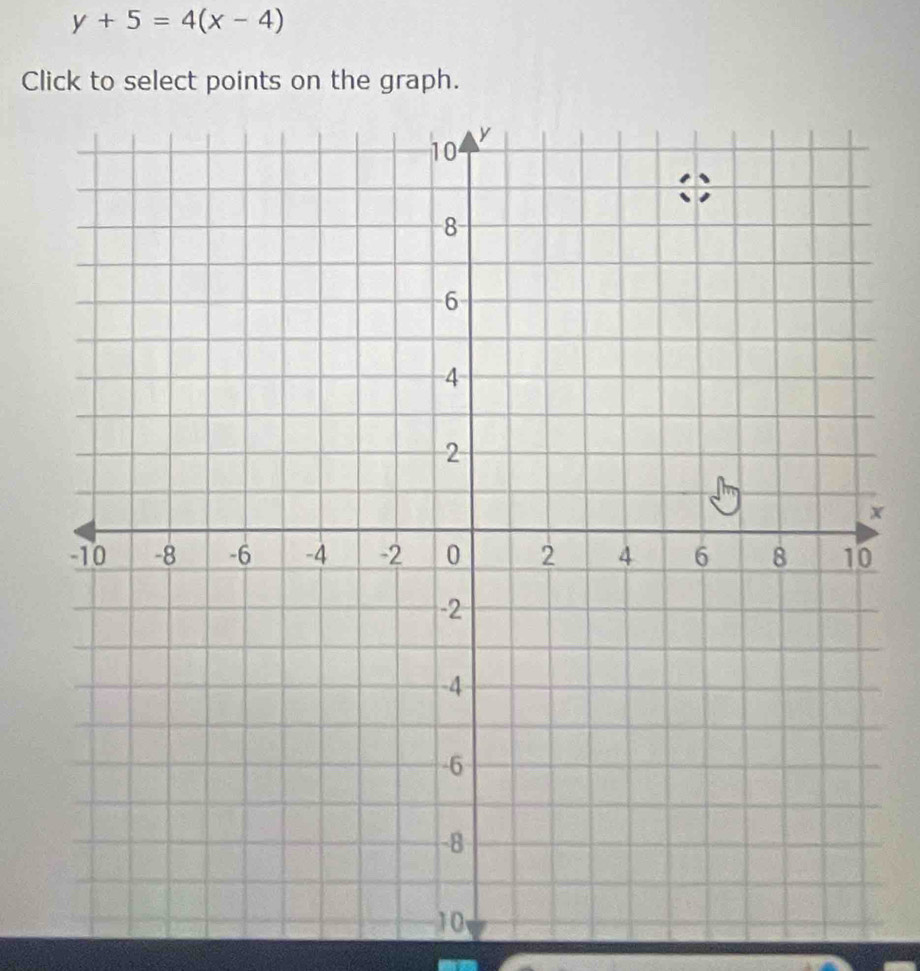 y+5=4(x-4)
Click to select points on the graph.
x