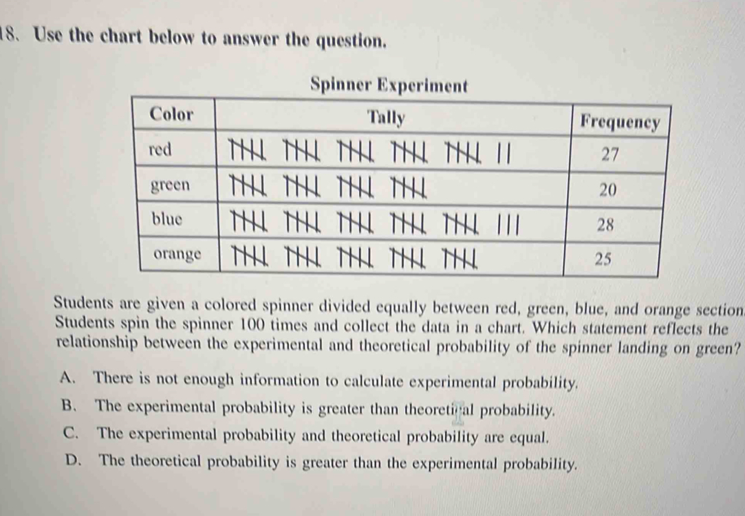 Use the chart below to answer the question. Students are given a ...