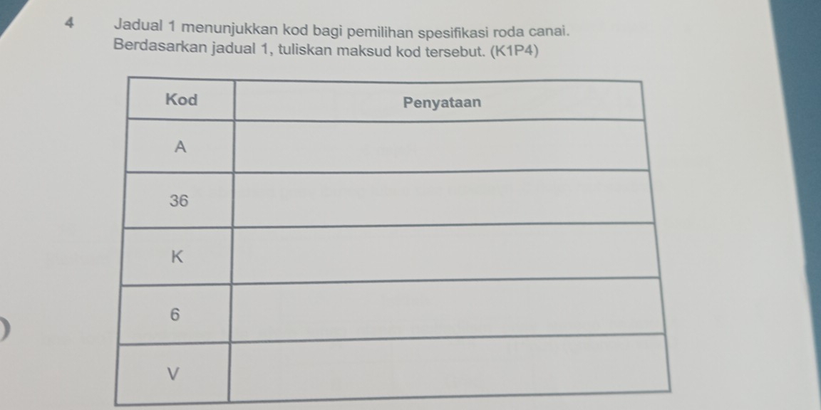 Jadual 1 menunjukkan kod bagi pemilihan spesifikasi roda canai. 
Berdasarkan jadual 1, tuliskan maksud kod tersebut. (K1P4)