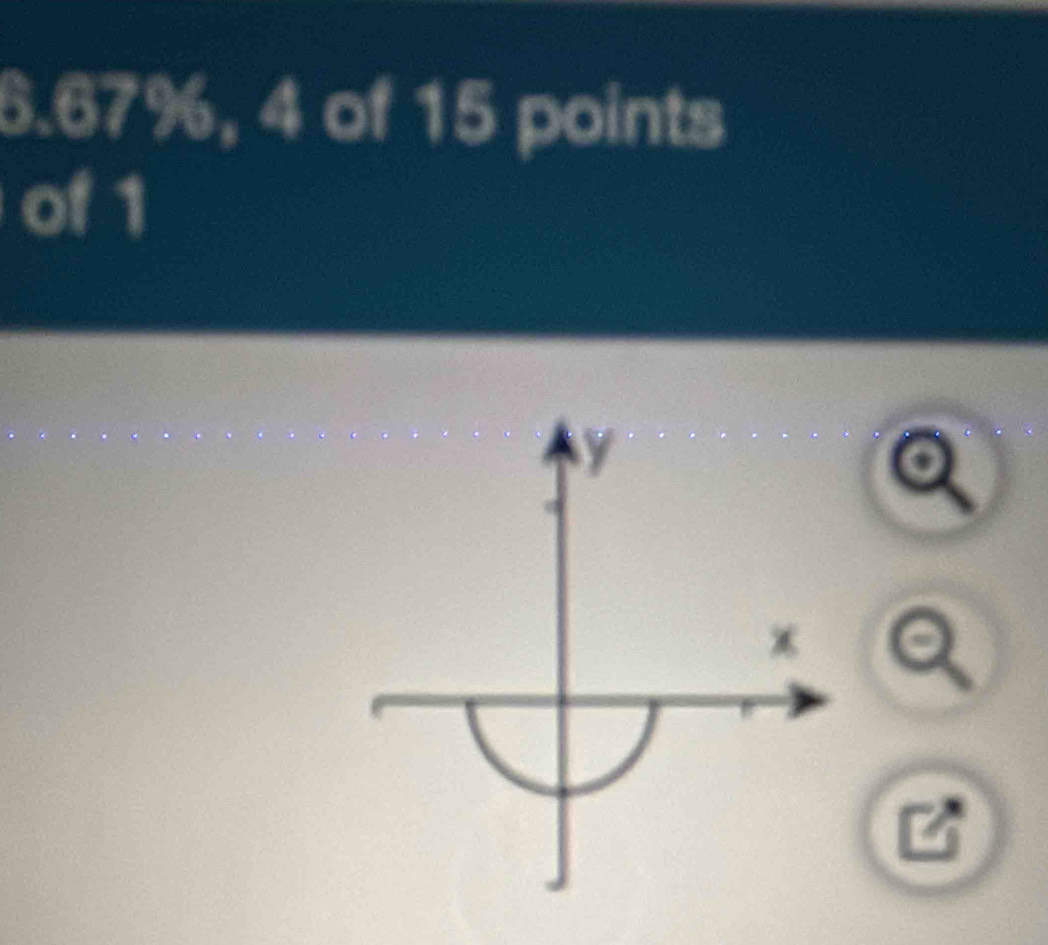 6. 67%, 4 of 15 points 
of 1