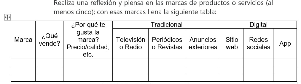 Realiza una reflexión y piensa en las marcas de productos o servicios (al 
menos cinco); con esas marcas Ilena la siguiente tabla: