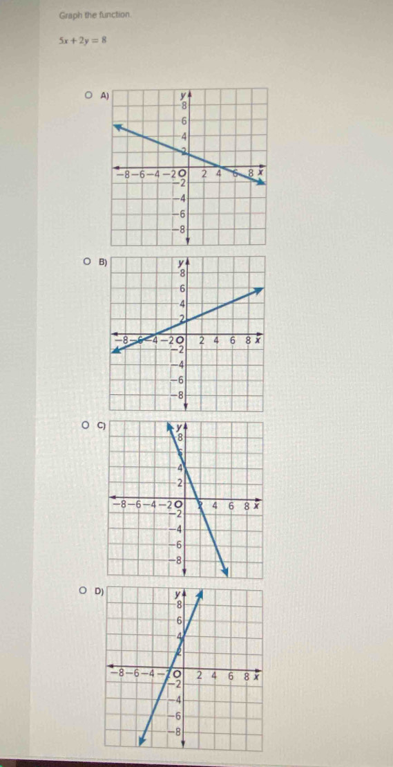 Graph the function.
5x+2y=8
○ 
D