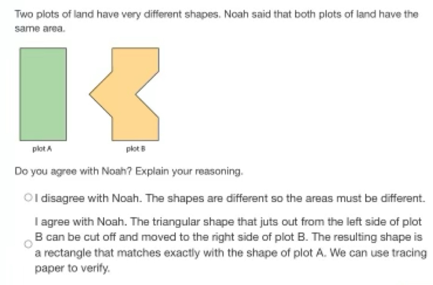 Two plots of land have very different shapes. Noah said that both plots of land have the
same area.
Do you agree with Noah? Explain your reasoning.
l disagree with Noah. The shapes are different so the areas must be different.
l agree with Noah. The triangular shape that juts out from the left side of plot
B can be cut off and moved to the right side of plot B. The resulting shape is
a rectangle that matches exactly with the shape of plot A. We can use tracing
paper to verify.