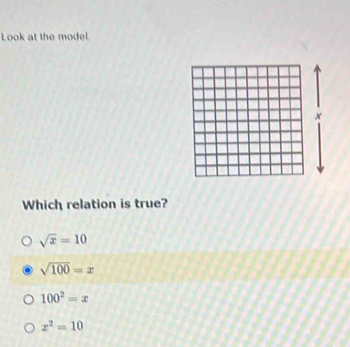 Look at the model.
Which relation is true?
sqrt(x)=10
sqrt(100)=x
100^2=x
x^2=10