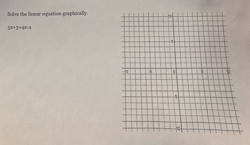 Solve the linear equation graphically.
5x+3=4x-4