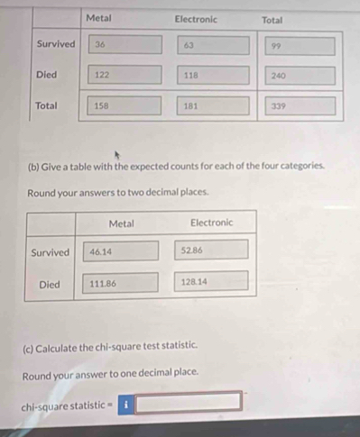 Give a table with the expected counts for each of the four categories. 
Round your answers to two decimal places. 
(c) Calculate the chi-square test statistic. 
Round your answer to one decimal place. 
chi-square statistic = i