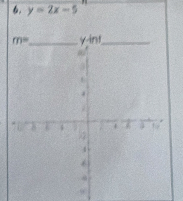 6, y=2x-5