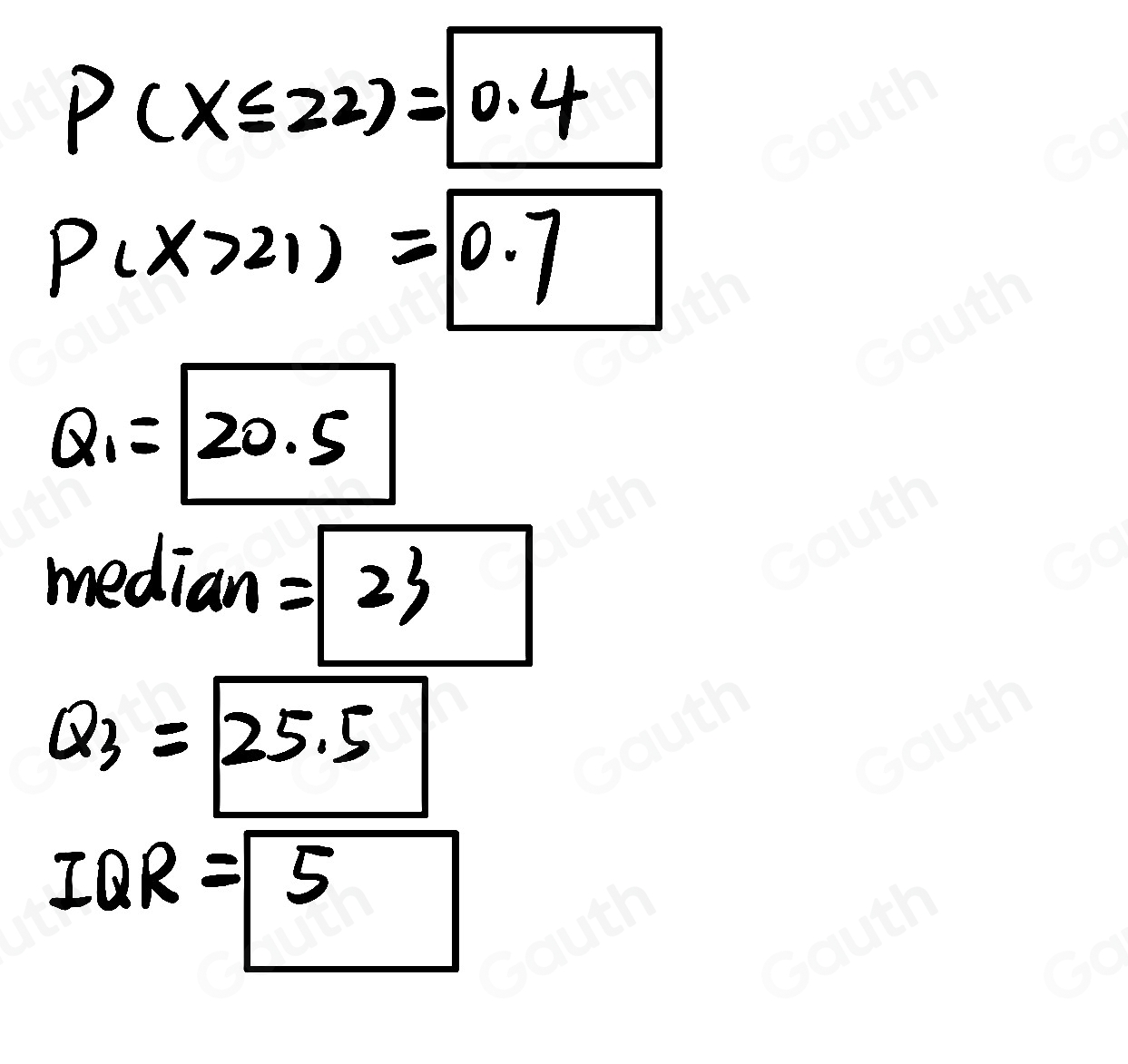 P(X≤ 22)=0.4
P(x>21)=10.7
Q_1=boxed 20.5
median =23
Q_3=25.5
IQR=5