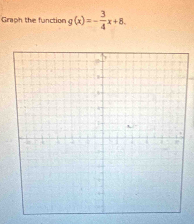 Graph the function g(x)=- 3/4 x+8.