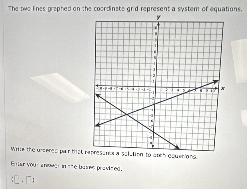 The two lines graphed on the coordinate grid represent a system of equations. 
Write the ordered pair that ron to both equations. 
Enter your answer in the boxes provided.
(□ ,□ )