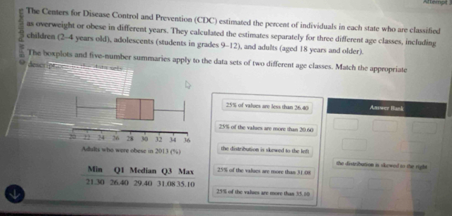 Aftempt 
The Centers for Disease Control and Prevention (CDC) estimated the percent of individuals in each state who are classified
as overweight or obese in different years. They calculated the estimates separately for three different age classes, including
3 children (2-4 years old), adolescents (students in grades 9-12), and adults (aged 18 years and older).
The boxplots and five-number summaries apply to the data sets of two different age classes. Match the appropriate
descript
25% of values are less than 26.40 Answer Bank
25% of the values are more than 20.60
the distribution is skewed to the left
Adults who were obese in 2013 (%) the distribution is skewed to the right
Min Q1 Median Q3 Max 25% of the values are more than 31.08
21.30 26.40 29.40 31.08 35.10 25% of the values are more than 35. 10