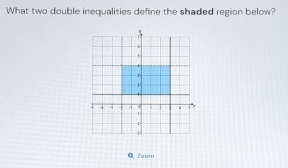 What two double inequalities define the shaded region below?
1
1
-1
1!
4; - 4 i -1.
-14
0 2aam