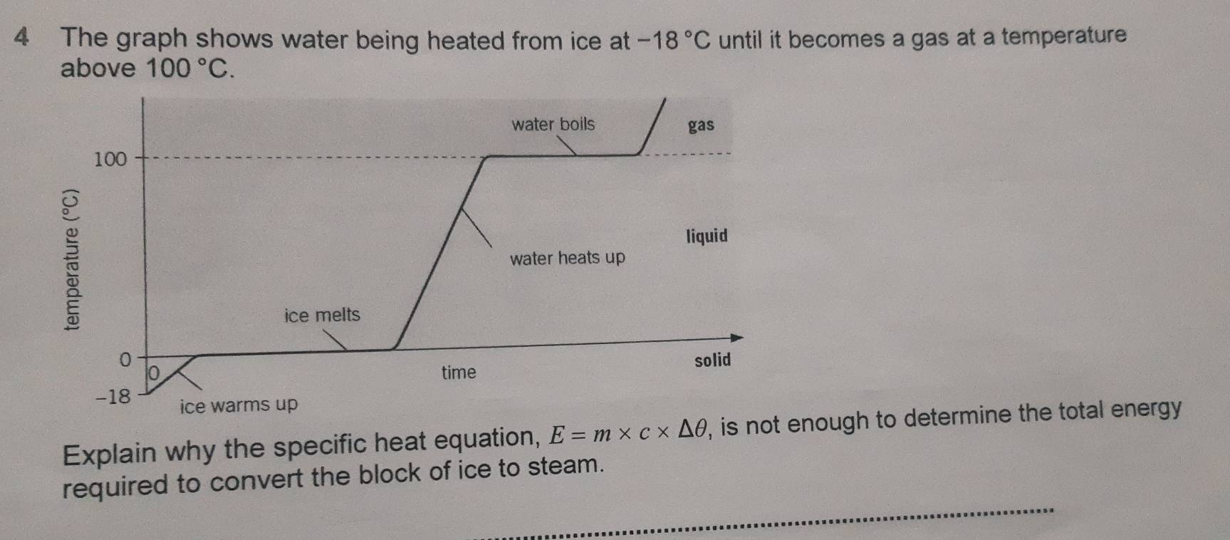 The graph shows water being heated from ice at -18°C until it becomes a gas at a temperature 
above 100°C. 
Explain why the specific heat equation, E=m* c* △ θ , is not enough to determine the total energy 
required to convert the block of ice to steam.