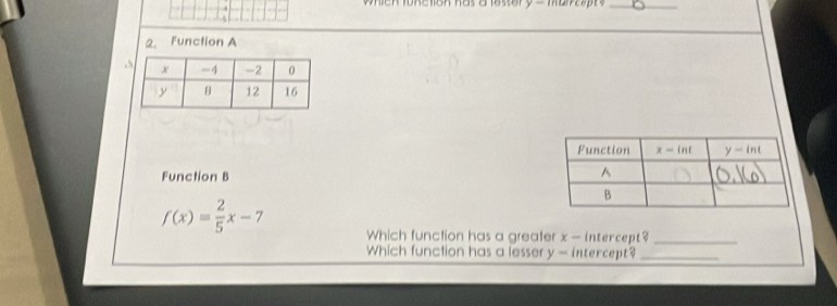 which lonetion hasa lessery = mar c a  t _
2. Function A
Function B
f(x)= 2/5 x-7 Which funclion has a grealer x- intercept?_
Which function has a lesser y — intercept?_