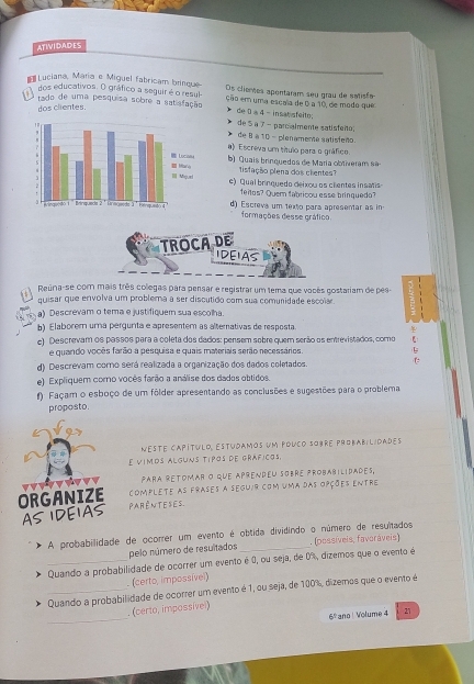 ATIVIDADES
Luciana, María e Miguel fabricam brinque Os cliemes apontaram seu grau de satisfa
dos educativos. O gráfico a seguir é o resul
tado de uma pesquisa sobre a satisfação ção em uma escala de 0 a 10, de modo que
dos clientes.
de 0 a 4 = insab sfeito;
de S a 7 - parcialmente satisfeño;
de B a 10- plenameme satisfeño.
a) Escreva um título para o gráfico
b) Quais brinquedos de María obtiveram sã
pisfação plena dos clente?
e) Qual brinquedo deixou os ciientes insatis
feitos? Quer fabricou esse brinquedo?
d) Escreva um texto para apresentar as in
formações desse gráfico
TROCA DE
IDEIAS
Reúna-se com mais três colegas para pensar e registrar um tema que vocês gostariam de pes-
quisar que envolva um problema a ser discutido com sua comunidade escola.
a) Descrevam o tema e justifiquem sua escolha
b) Elaborem uma pergunta e apresentem as alternativas de resposta.
e) Descrevam os passos para a coleta dos dados: pensem sobre quem serão os entrevistados, como   
e quando vocês farão a pesquisa e quais materiais serão necessários.
d) Descrevam como será realizada a organização dos dados coletados. r:
e) Expliquem como vocês farão a análise dos dados obtidos.
f) Façam o esboço de um fólder apresentando as conclusões e sugestões para o problema
proposto.
neste capítulo, estudamos um pouco sobre probabilidadés
e vimos alguns tipos de gráficos,
Para retomar o que aprendeu sobré probabilidades,
complete as frases a seguir com uma das opções entre
parênteses.
A probabilidade de ocorrer um evento é obtida dividindo o número de resultados
pelo número de resultados . (possíveis, favoráveis)
Quando a probabilidade de ocorrer um evento é 0, ou seja, de 0%, dizemos que o evento é
. (certo, impossívei)
Quando a probabilidade de ocorrer um evento é 1, ou seja, de 100%, dizemos que o evento é
_
. (certo, impossívei)
5° ano! Volume 4 21