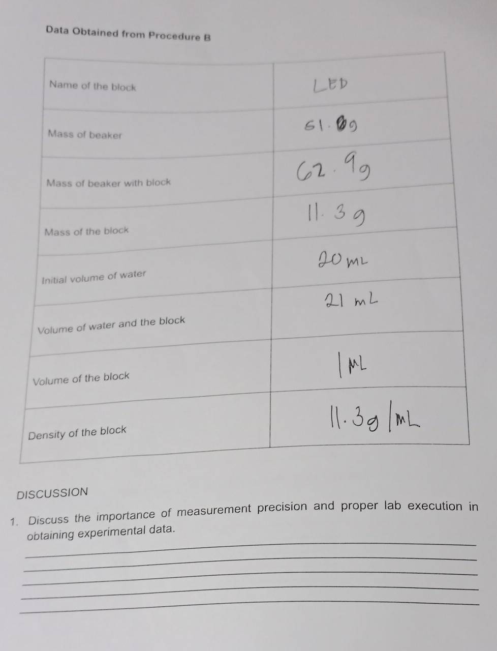 Data Obtained from Procedure B 
DISCUSSION 
1. Discuss the importance of measurement precision and proper lab execution in 
_ 
obtaining experimental data. 
_ 
_ 
_ 
_