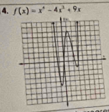 f(x)=x^4-4x^3+9x