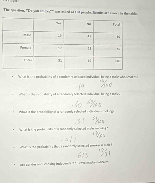 Example: 
The question, "Do you smoke?" was asked of 100 people. Results are shown in the table. 
What is the probability of a randomly selected individual being a male who smokes? 
What is the probability of a randomly selected individual being a male? 
What is the probability of a randomly selected individual smoking? 
What is the probability of a randomly selected male smoking? 
What is the probability that a randomly selected smoker is male? 
Are gender and smoking independent? Prove mathematically.