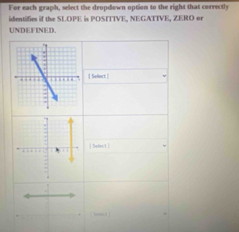 For each graph, select the dropdown option to the right that correctly 
identifies if the SLOPE is POSITIVE, NEGATIVE, ZERO or 
UNDEFINED. 
[ Select ] 
[ Select ] 
[ Select]