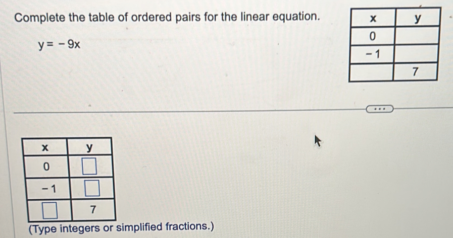 Complete the table of ordered pairs for the linear equation.
y=-9x
(Type integers or simplified fractions.)