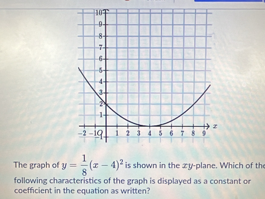 The graph of y= 1/8 (x-4)^2 is shown in the xy -plane. Which of the 
following characteristics of the graph is displayed as a constant or 
coefficient in the equation as written?