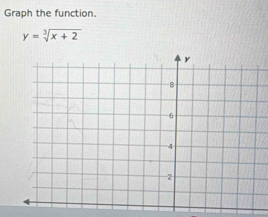 Graph the function.
y=sqrt[3](x+2)