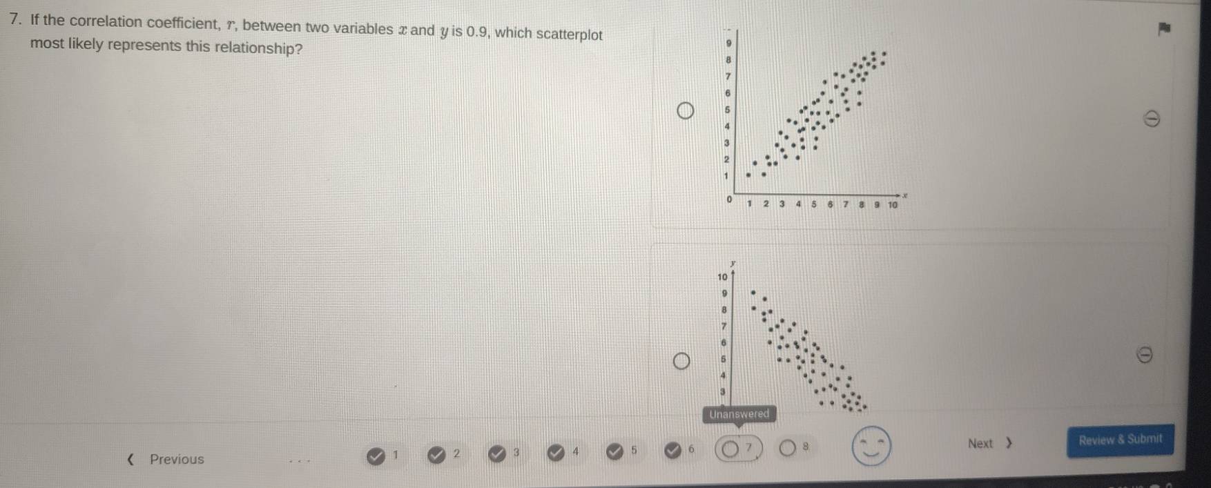 Solved: If the correlation coefficient, r, between two variables x and ...
