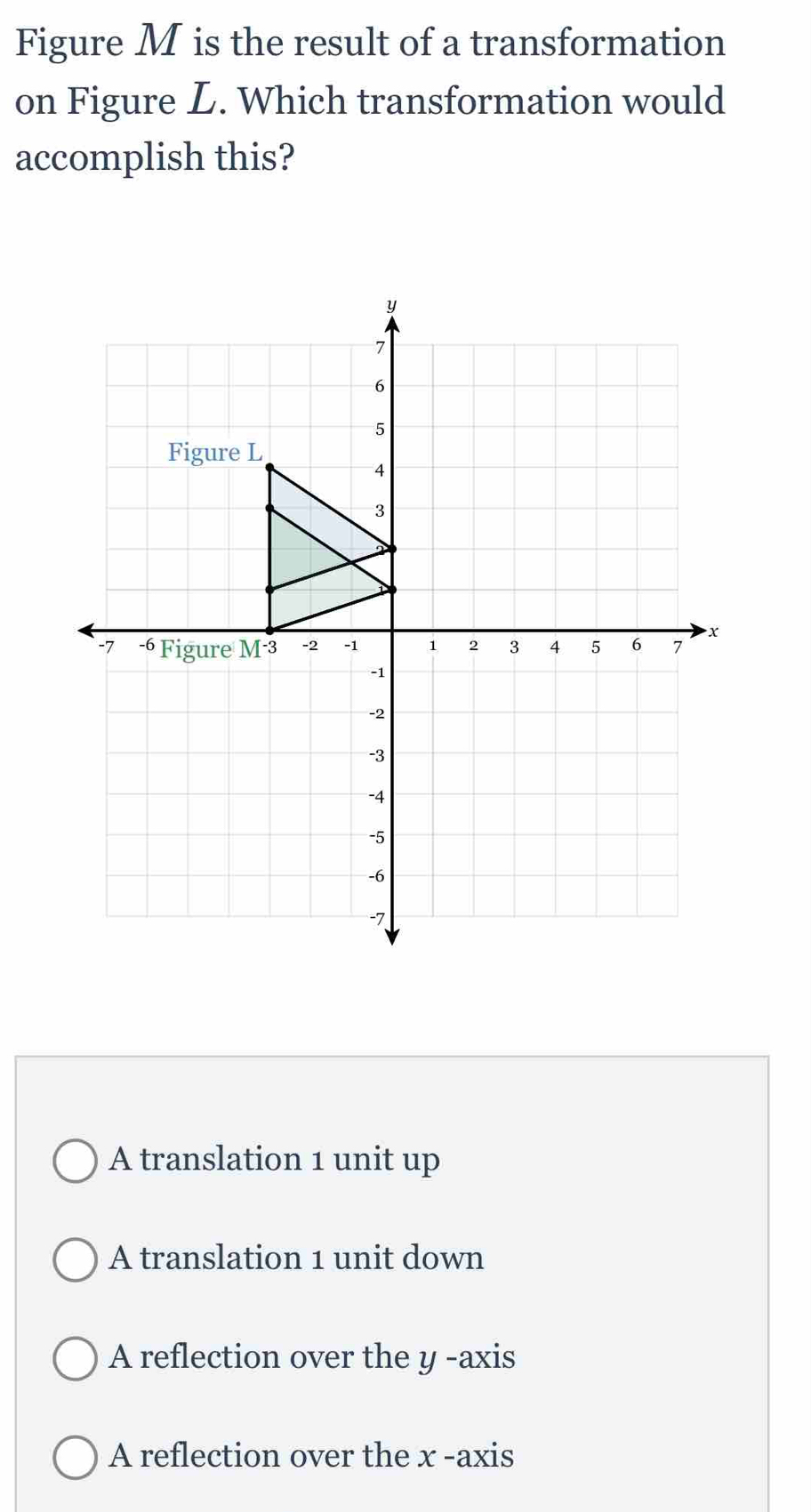 Figure M is the result of a transformation
on Figure L. Which transformation would
accomplish this?
A translation 1 unit up
A translation 1 unit down
A reflection over the y -axis
A reflection over the x -axis