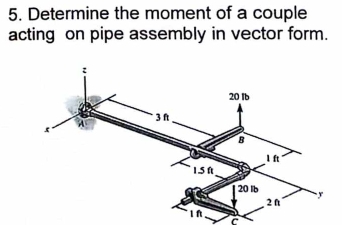 Determine the moment of a couple 
acting on pipe assembly in vector form.