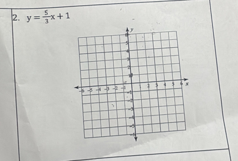 y= 5/3 x+1