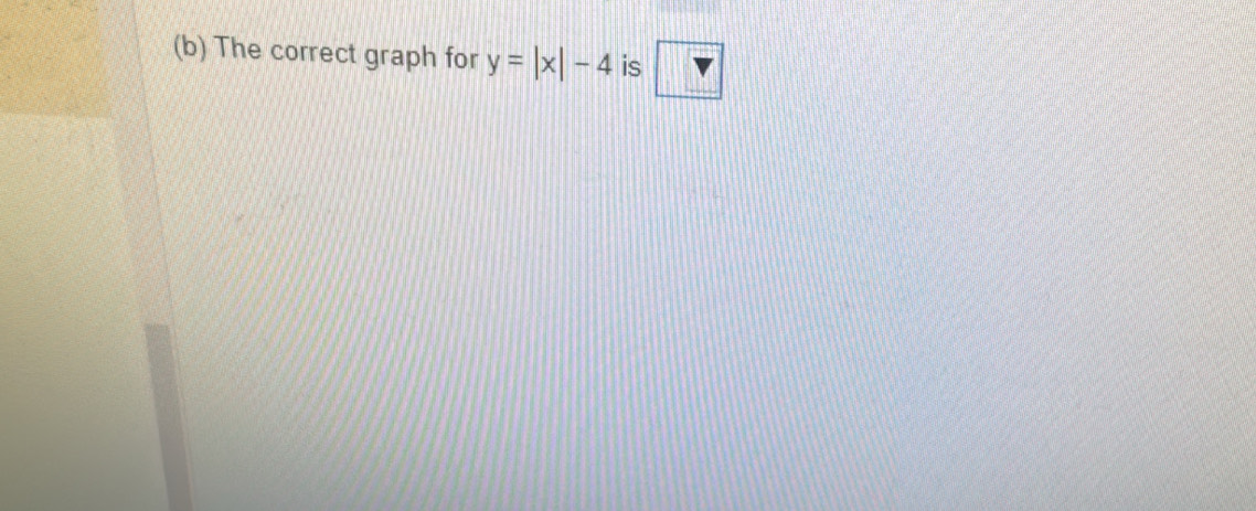 The correct graph for y=|x|-4 is