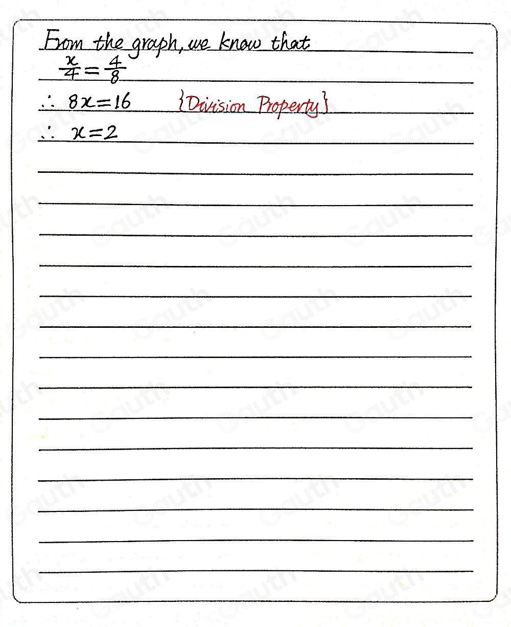 From the graph, we know that
 x/4 = 4/8 
∴ 8x=16 Division Property! 
_
∴ x=2
_ 
_ 
_ 
_ 
_ 
_ 
_ 
_ 
_ 
_ 
_ 
_ 
_ 
_ 
_