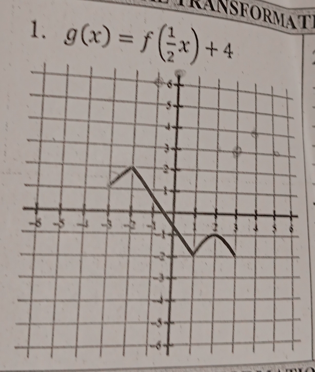 Transformate 
1. g(x)=f( 1/2 x)+4