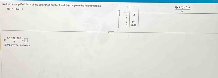 Find a simplified form of the difference quotient and (b) complete the following table. x h
f(x)=-5x+1
 (f(x+h)-f(x))/h 
3 2
3 1
3 0.1
3 0.01
a)  (f(x+h)-f(x))/h =□
(Simplify your answer.)
