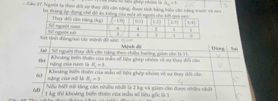 Tấu số liệu ghép nhóm là △ _Q=5.
Câu 27.Người ta theo dõi sự thay đối cân nặng, được tính bằng hiệu cân nặng trước và sau
ba tháng áp dụng chế độ