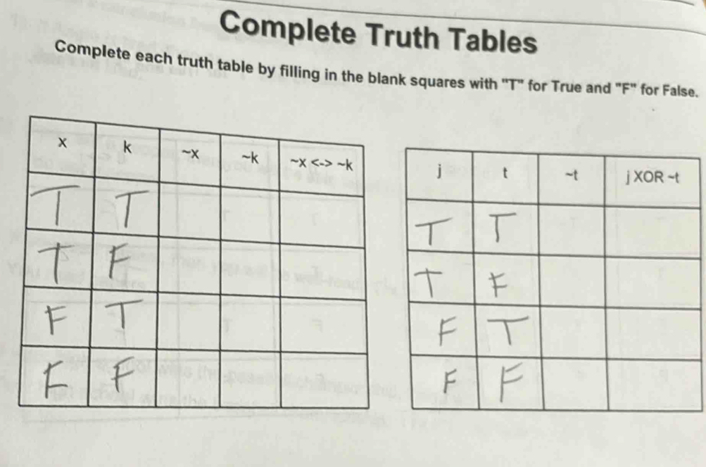 Complete Truth Tables
Complete each truth table by filling in the blank squares with ''T' for True and "F" for False.