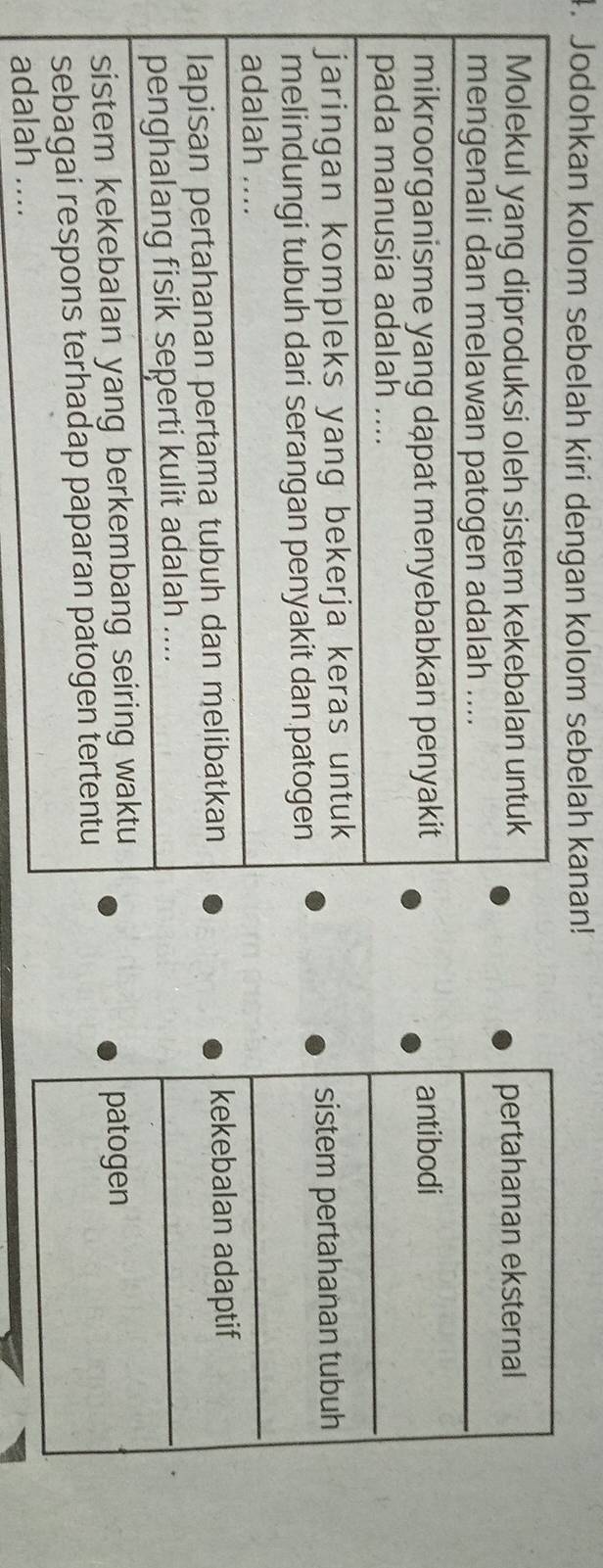 Jodohkan kolom sebelah kiri dengan kolom sebelah kanan! 
adalah_