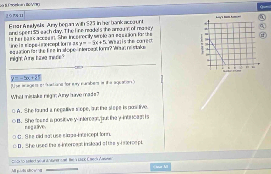 bo & Problem Solving
Que
2.9.PS-11
Error Analysis Amy began with $25 in her bank account 
and spent $5 each day. The line models the amount of money
in her bank account. She incorrectly wrote an equation for the
line in slope-intercept form as
equation for the line in slope-intercept form? What mistake y=-5x+5. What is the correct 
might Amy have made?
y=-5x+25
(Use integers or fractions for any numbers in the equation.)
What mistake might Amy have made?
A. She found a negative slope, but the slope is positive.
B. She found a positive y-intercept, but the y-intercept is
negative.
C. She did not use slope-intercept form.
D. She used the x-intercept instead of the y-intercept.
Click to select your answer and then click Check Answer.
All parts showing Clear All