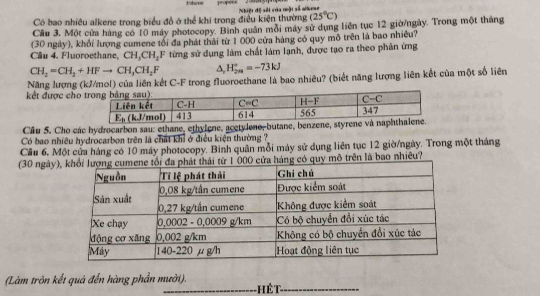 Ethene propene
Nhiệt độ sối của một số alkene
Có bao nhiêu alkene trong biểu đồ ở thể khí trong điều kiện thường (25°C)
Cầu 3. Một cửa hàng có 10 máy photocopy. Bình quân mỗi máy sử dụng liên tục 12 giờ/ngày. Trong một tháng
(30 ngày), khối lượng cumene tối đa phát thải từ 1 000 cửa hàng có quy mô trên là bao nhiêu?
Câu 4. Fluoroethane, CH_3CH_2F từng sử dụng làm chất làm lạnh, được tạo ra theo phản ứng
CH_2=CH_2+HFto CH_3CH_2F
_ H_(298)°=-73kJ
Năng lượng (kJ/mol) của liên kết C-F trong fluoroethane là bao nhiêu? (biết năng lượng liên kết của một số liên
kết được cho
Câu 5. Cho các hydrocarbon sau: ethane, ethylene, acetylene, butane, benzene, styrene 
Có bao nhiêu hydrocarbon trên là chất khỉ ở điều kiện thường ?
Cầu 6. Một cửa hàng có 10 máy photocopy. Bình quân mỗi máy sử dụng liên tục 12 giờ/ngày. Trong một tháng
(30 ngày)ô trên là bao nhiêu?
(Làm tròn kết quả đến hàng phần mười).
_h é t_