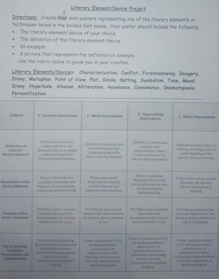 Literary Element/Device Project
Directions: Create four mini-posters representing one of the literary elements or
techniques listed in the bolded font below. Your poster should include the following:
The literary element/device of your choice
The definition of the literary element/device
An example
A picture that represents the definition or example
Use the rubric below to guide you in your creation.
Literary Elements/Devices: Characterization, Conflict, Foreshadowing, Imagery,
Irony, Metaphor, Point of View, Plot, Simile, Setting, Symbolism, Tone, Mood,
Irony, Hyperbole, Allusion, Alliteration, Assonance, Consonance, Onomatopoeia,
Personification
ions
Dete or
Lck of
he
Devient.
ately
Illustyis
Devi
that
Exa the
Devit ir
ple
Use r,
Gr
Punc,
Captrol
of