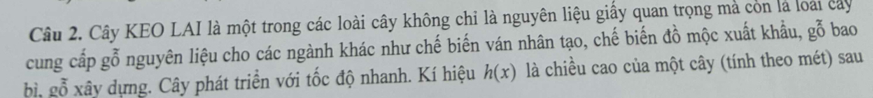 Cây KEO LAI là một trong các loài cây không chỉ là nguyên liệu giấy quan trọng mả còn là loài cây 
cung cấp gỗ nguyên liệu cho các ngành khác như chế biến ván nhân tạo, chế biến đồ mộc xuất khẩu, gỗ bao 
bì, gỗ xây dựng. Cây phát triển với tốc độ nhanh. Kí hiệu h(x) là chiều cao của một cây (tính theo mét) sau