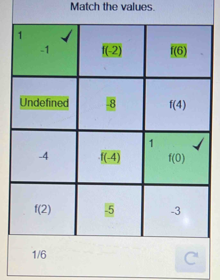 Match the values.
1/6