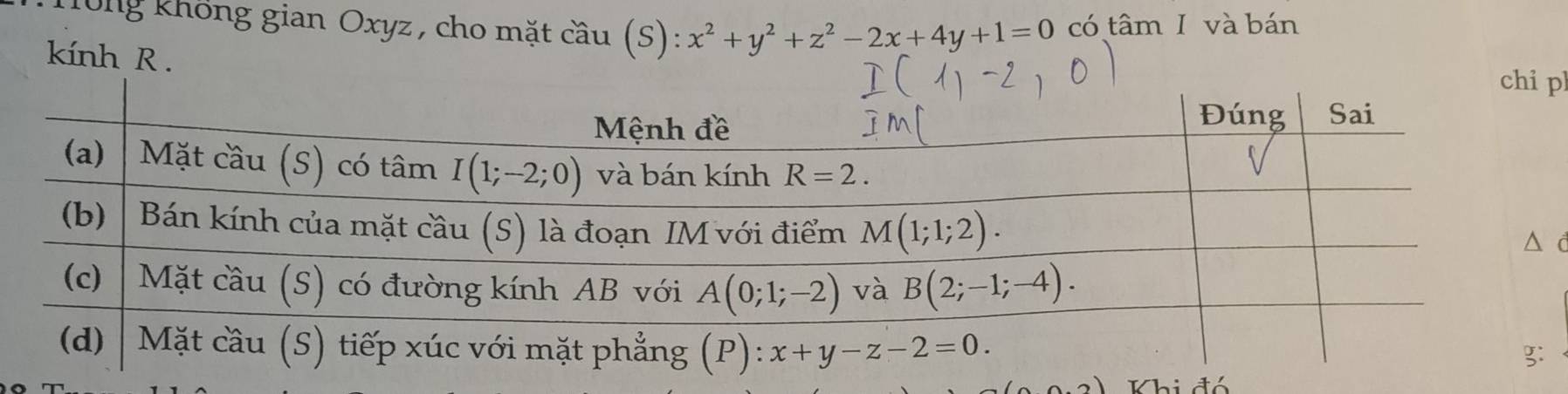 lổng không gian Oxyz , cho mặt cầu (S): x^2+y^2+z^2-2x+4y+1=0 có tâm I và bán
kính R . p
c
Khi đó